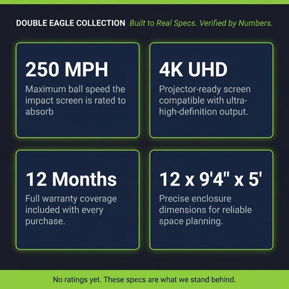 Complete Golf Simulator Enclosure Package – 4K-Ready Impact Screen with Blackout Cage, Projector Mount, Frame Poles, Side Shank Nets | Indoor & Garage Practice | Easy Setup | 12-Month Warranty — Results & Stats