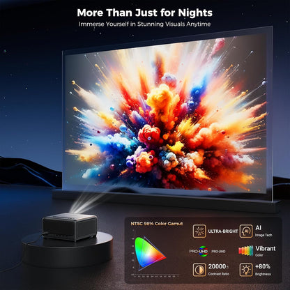 4K Smart Projector with 5G Wifi 6 & Bluetooth, Tof AI Auto Focus — product view 4
