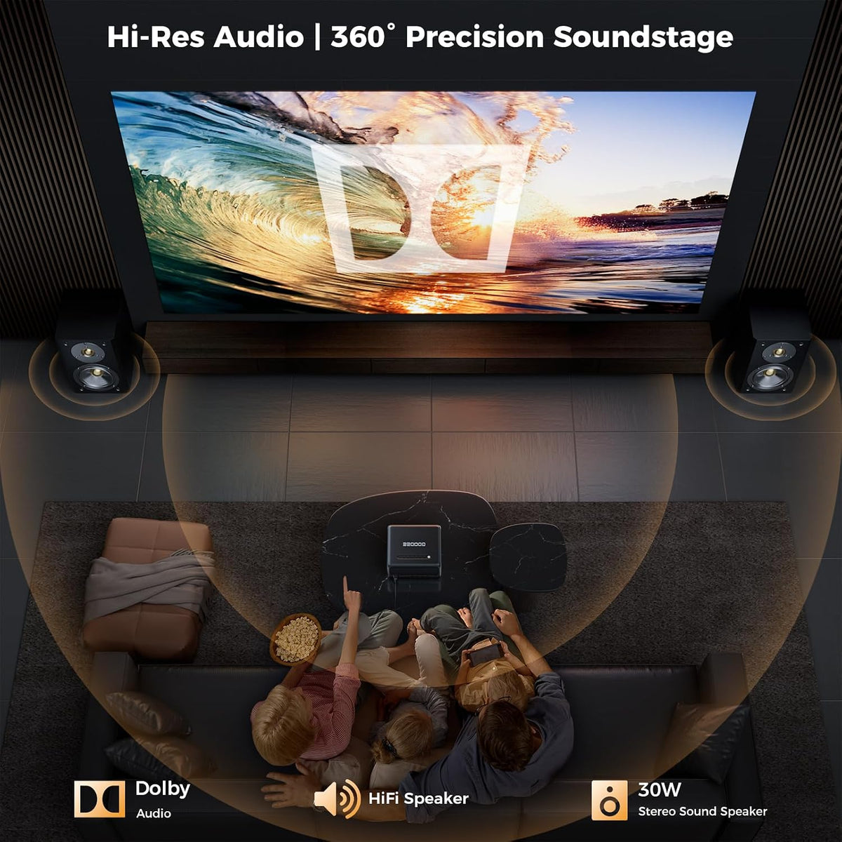 4K Smart Projector with 5G Wifi 6 & Bluetooth, Tof AI Auto Focus — product view 7