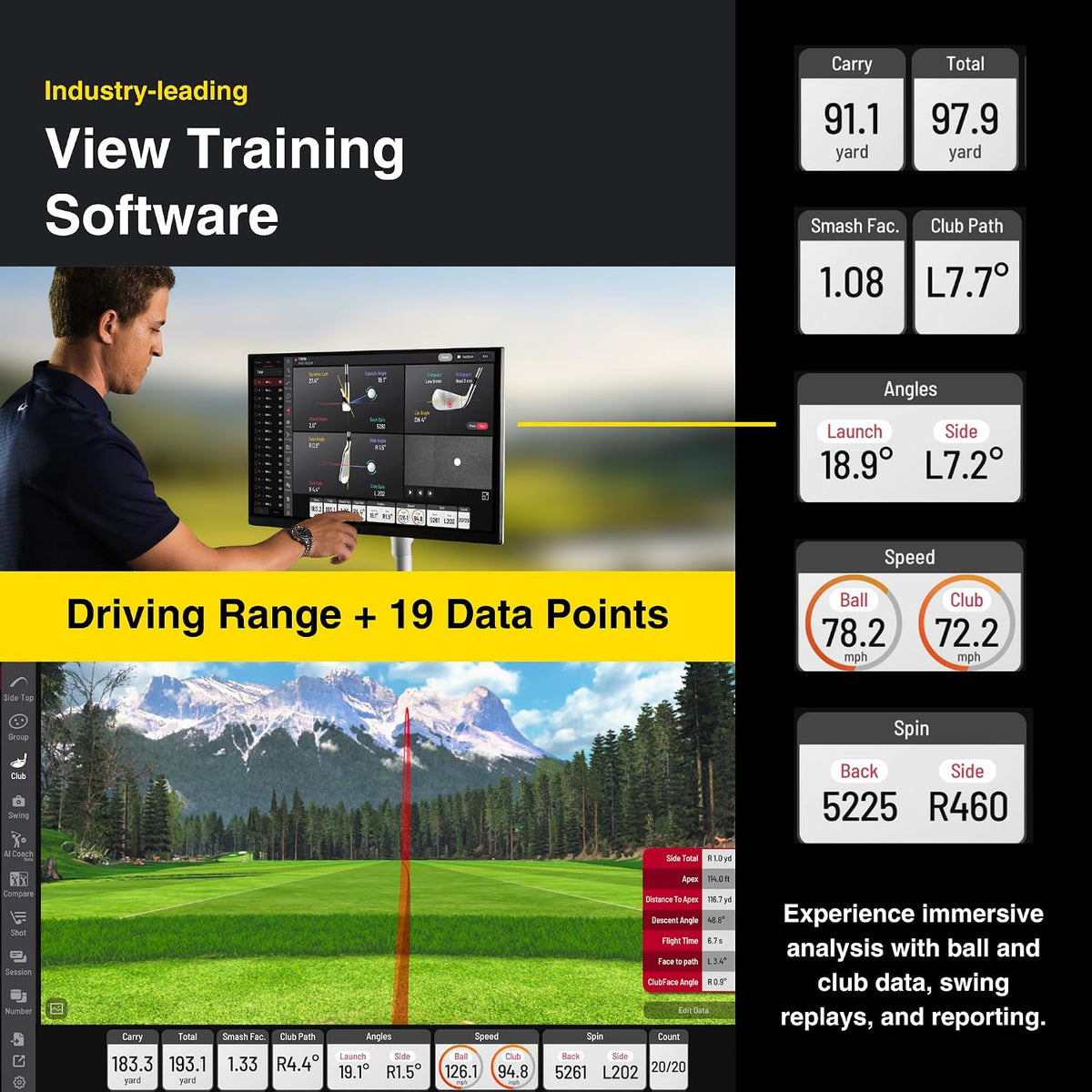 Eye MINI LITE Indoor Golf Launch Monitor & Simulator 19 Precision Metrics, Near-Zero Latency, Works with Gspro, TGC19, E6, AI Trainer Compatible, Easy Setup, Pc/Laptop Required