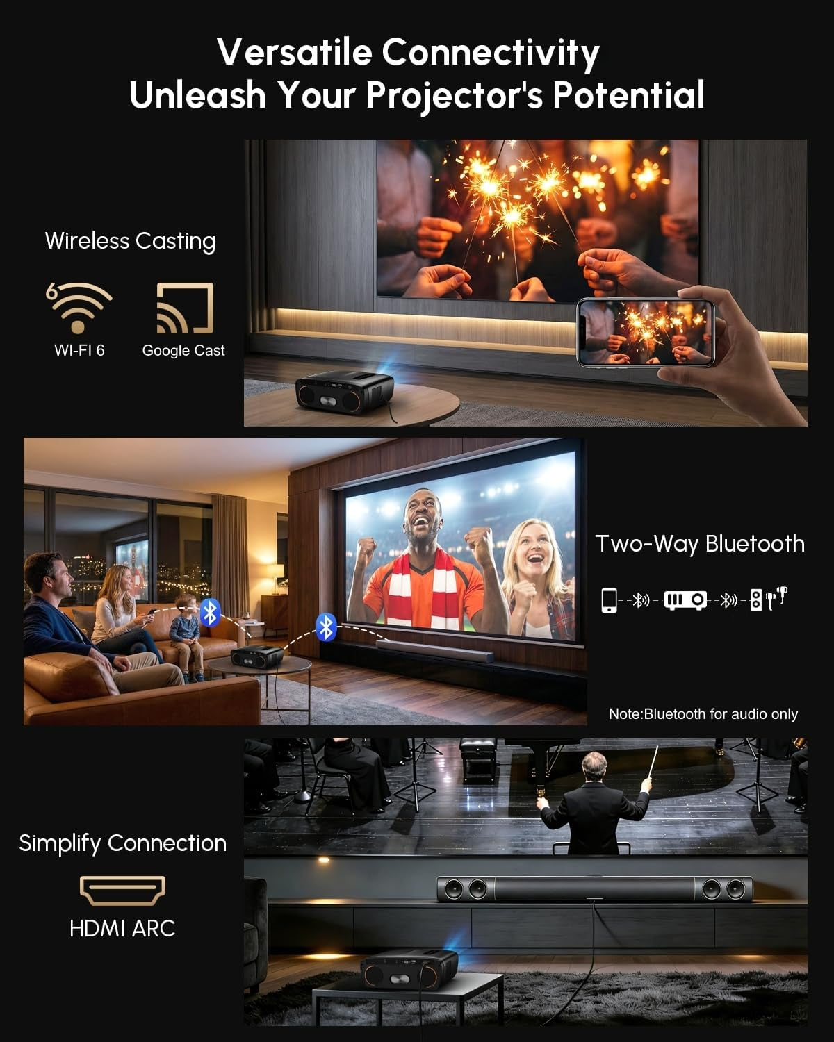 4K HDR Projector 2500ANSI with Google TV & Wireless Mics for Karaoke